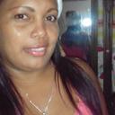 Nora De Arco (@589ae7b20ba94f0) Twitter