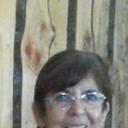 Carmen folch - @cfolchherrera - Twitter