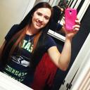 Tesla Miller - @teslamiller417 - Twitter