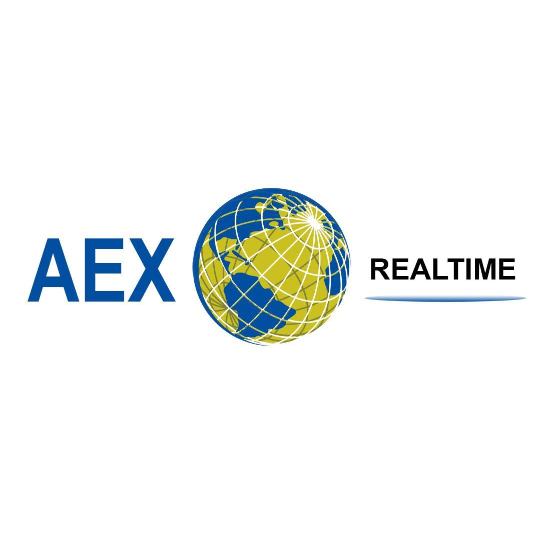 AEX realtime koersen bekijken en analyseren.