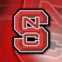 NC State Athletics (@ncstatehoops) 's Twitter Profile
