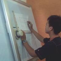 Dwi Putra Ramadhan (@ramadhanzdaud) 's Twitter Profile