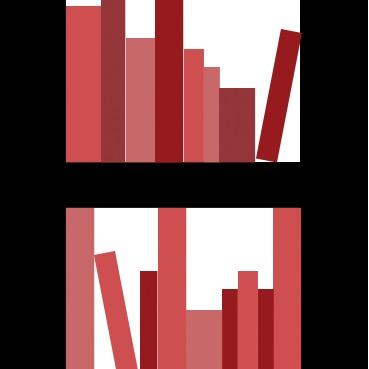non esistono persone a cui non piace leggere, ma solo persone che non hanno mai trovato il libro giusto. #118libri @118Libri su Fb: http://t.co/1qhz8ialh1