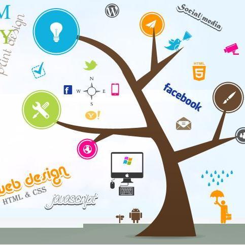 DigitalAka is a creative marketing services owned by Panache Softech Pvt. Ltd. that specializes in Email Marketing Services, Bulk Email Services provider.
