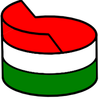 ITOUG (@it_oug) 's Twitter Profile Photo ITOUG (@it_oug) 's Twitter Profile Photo