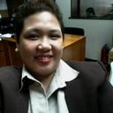 Lea Cuevas - @leacuevas0926 - Twitter