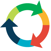 r3volved's profile picture. Diverted 300,000+ plastic bottles from landfills this year with our superfun #recycled school supplies. Featured in Seventeen, available at Walmart!