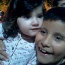 NORMA OLIVA - @olivanorma1 - Twitter