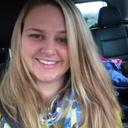 candice gregory - @candice1820 - Twitter