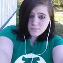 Traci Pratt - @pratt_traci - Twitter