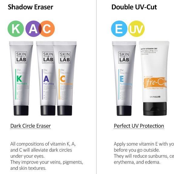 Skin&Lab