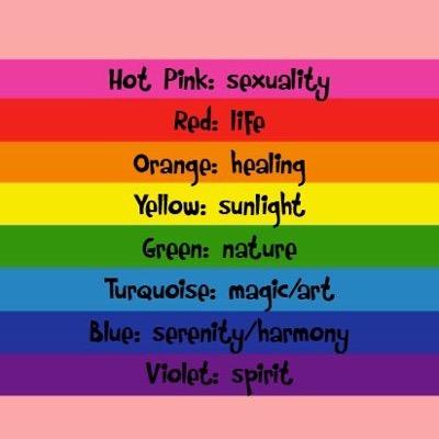 PinkLatino's profile picture. Pink Latino LGBT Film Festival.