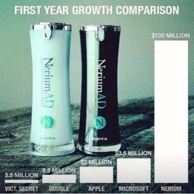 nerium05's profile picture. 