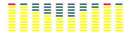 Música autoral cearense de qualidade. Compositores sem acesso à mídia comercial.