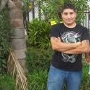 adrian facio - @facio_adrian - Twitter