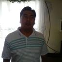 Sergio Aranda (@643d0391705441a) Twitter