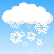 Hello. I'm the weather in Blacksburg, VA. I hear you talking about me. And now I'm talking back.