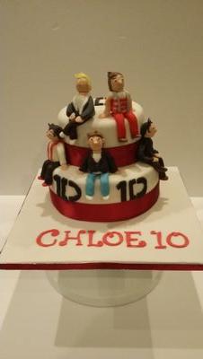 ionaskitchen's profile picture. Passion, love, sugar, and fun.