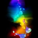 Daniel irvine - @Iosx_proctivity - Twitter