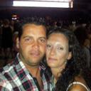 Blas Perez Vidal - @BlasPerezVidal1 - Twitter