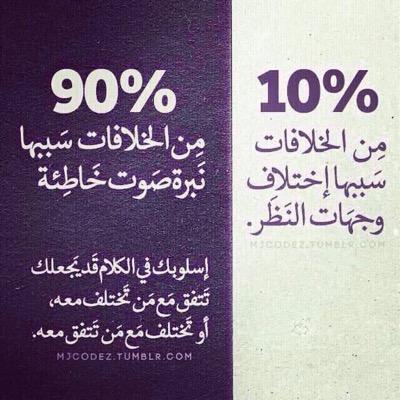 ‏أخطأت كثيراً وهناك أشياء ندمت على فعلها لكني أتعلم وأعتذر وأتغير، لست ممن يعتقدون أنهم بلا عيوب، لا بأس بالخطأ فأنا ما زلت إنسان، يختلف من الداخل عن كل الأشياء
