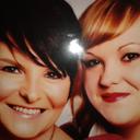 Ann Dutton - @anngalecki - Twitter