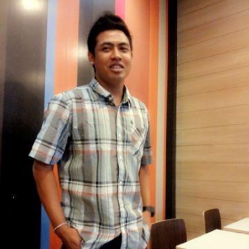 KSudirna's profile picture. 