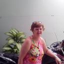 Maria Eva Eva Muro - @fa069bf653a74c9 - Twitter