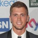 Max Floyd - @Max__Floyd - Twitter