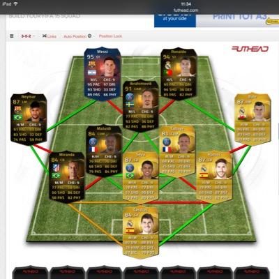 fifa 15 helper
i will help you whit:

- build some sick squads for you
- do some give aways
- give you often free coins