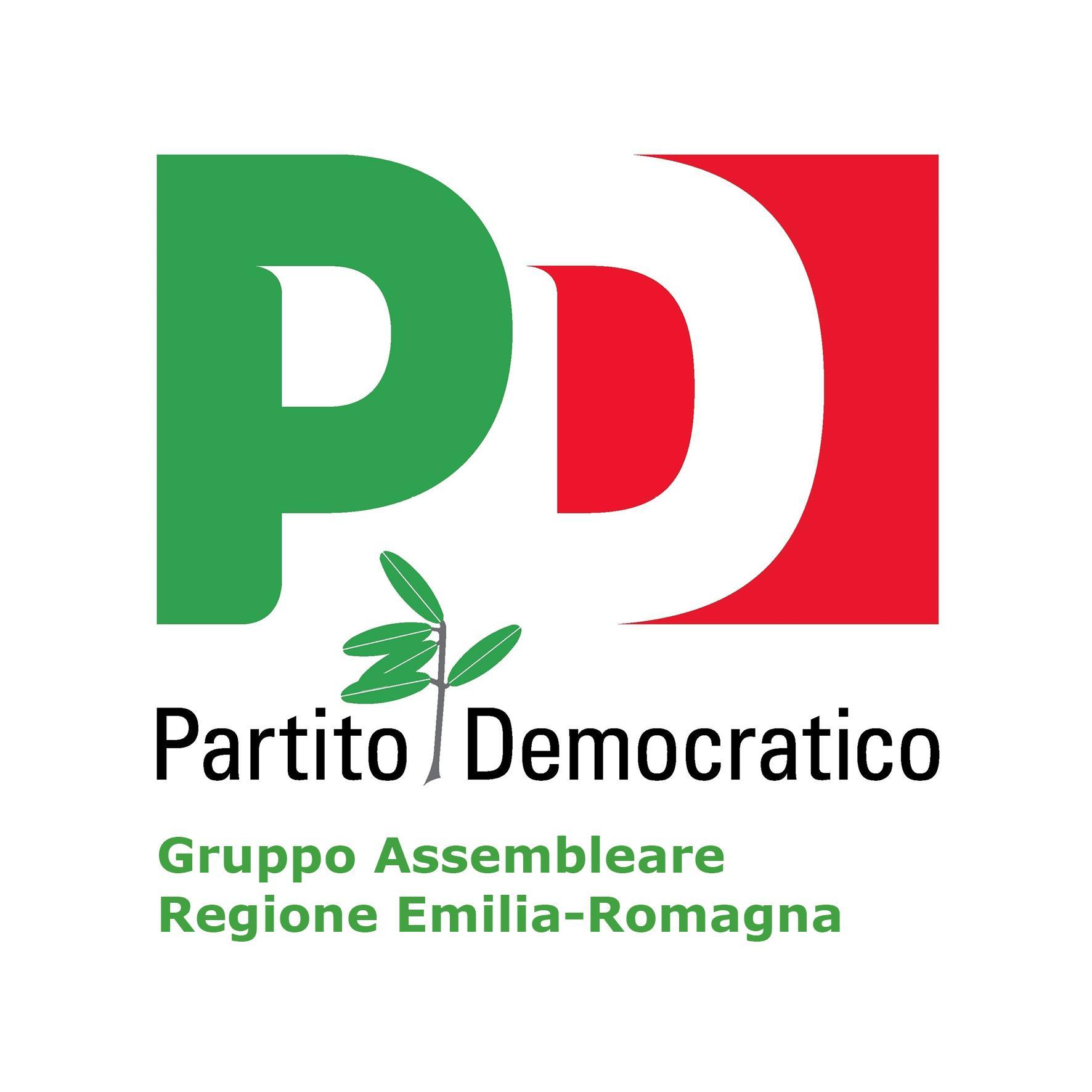 gruppopder