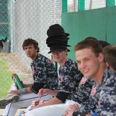 GGamecocks's profile picture. 