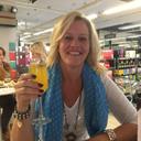 Jenny Langley - @genevieve2013 - Twitter