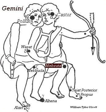 mebsuta's profile picture. professeur en collège, fan de cuisine, de politique, foot, ciné, lecture, etc