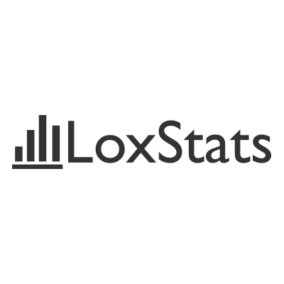 Das Statistik und Monitoring Tool für dein Loxone Smart Home!