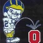 I bleed blue but ain't no crip though.  #GOBLUE