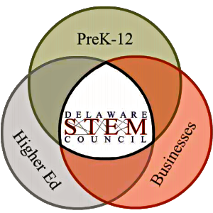 Working to catalyze, connect and communicate within the community of STEM advocacy to increase STEM awareness and literacy in Delaware. RT ≠ endorsement.