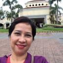 Editha Santos Balena - @BalenaEditha - Twitter