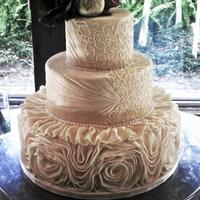 OldSugarMillWeddings (@weddingsosm) 's Twitter Profile