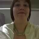 karen louise wright - @klwright1974 - Twitter