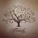 Suzanne Finn - @SuzanneFinn6 - Twitter