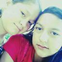 Lorena Galvis (@57d6db6bbe8c4d3) Twitter