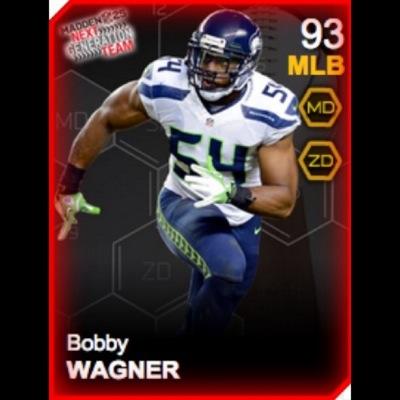 •COIN OR CARD GAMES ALLOWED •15k-75k •ONLY LEGIT PLAYERS •XBOX 360 •DAILY GIVEAWAYS •87 OVR