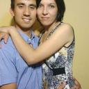 YANDY RODRIGUEZ - @YANDYRODRIGUEZ4 - Twitter