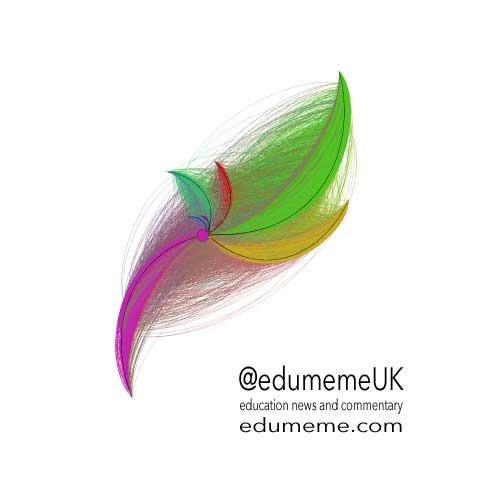 edumemeUK Profile Picture