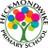 heckmondwikepri's profile image