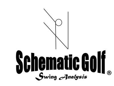 GolfAnalysis's profile picture. 