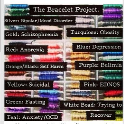 this is a page for people who are self harmers and people who support people trying to stop self harming. no negative comments. i know how much it hurts