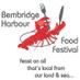 Harbour Festival (@food_on_wight) Twitter profile photo