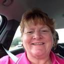 Sandy Minton - @MintonSandy - Twitter